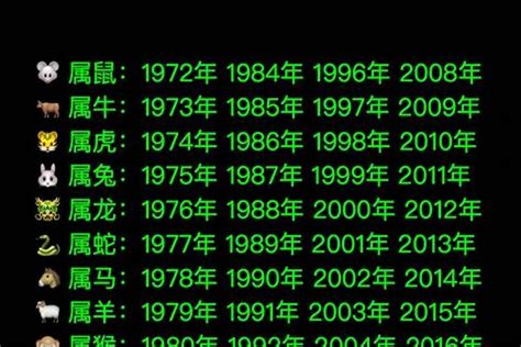 1966年五行屬什麼|1966年出生属什么生肖 1966年属马是什么命